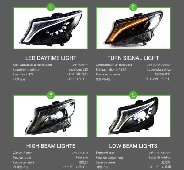 Benz Vito W447 Headlight Pair 4 02