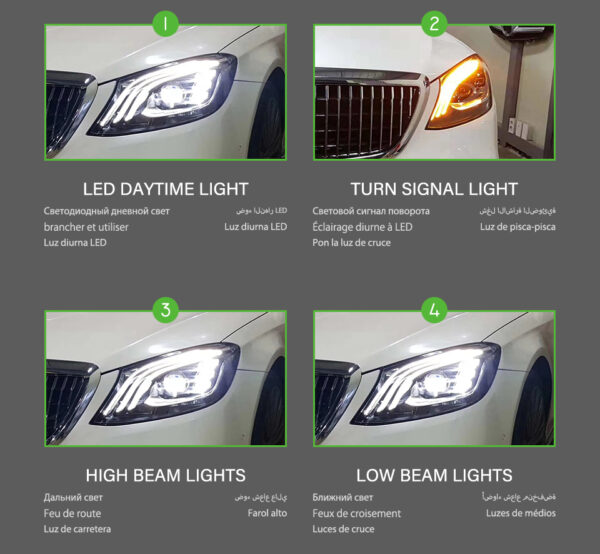 Benz W222 2013 2020 S Class Headlight 02