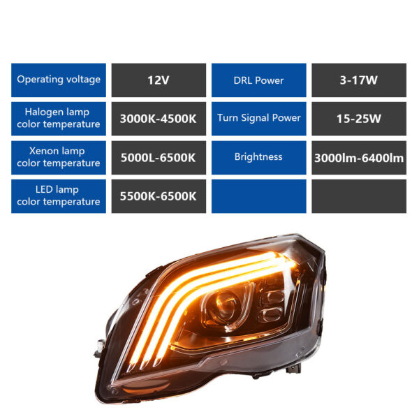 Benz X204 Glk Headlight 04