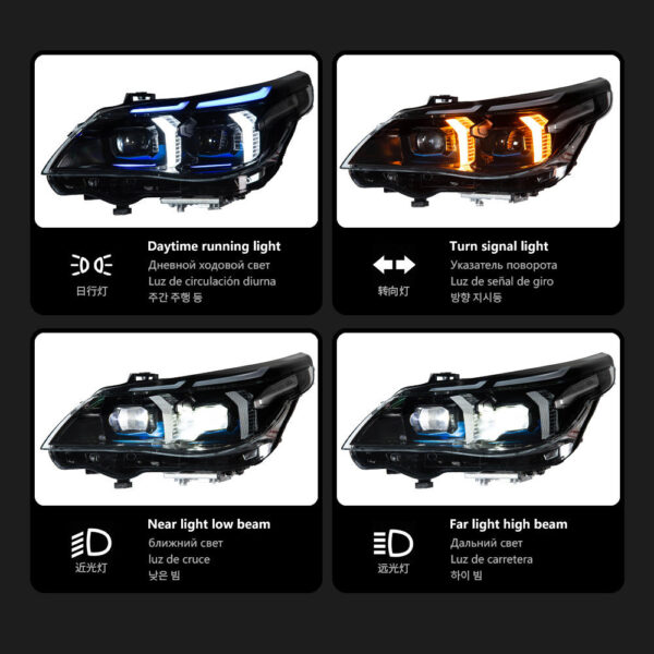 Bmw 5 Series E60 2003 2009 Led Headlight 02