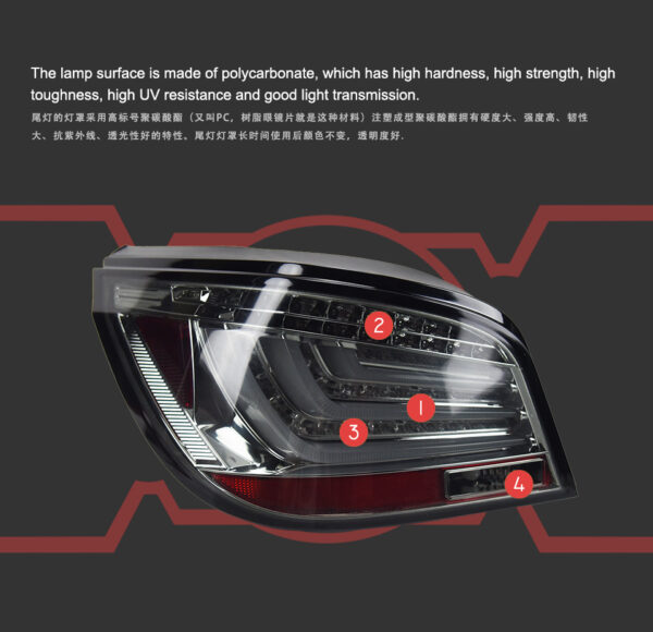 Bmw E60 2003 2009 Taillight 02