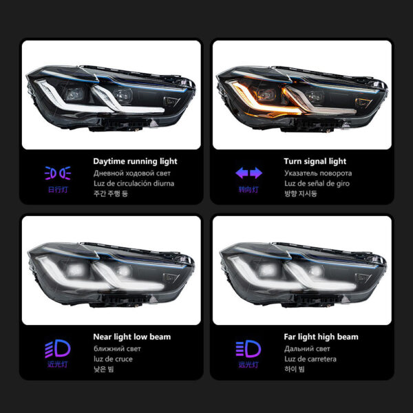 Bmw X1 F48 2016 2021 Headlight 02