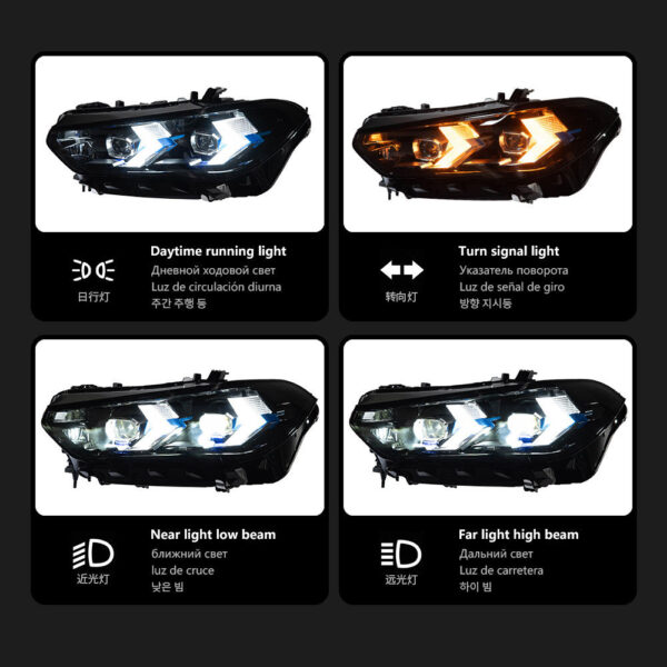 Bmw X5 X6 2019 2022 G05 G06 Headlight 02