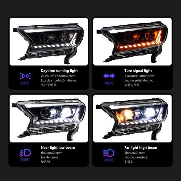 Ford Ranger Led Headlight Assembly 02