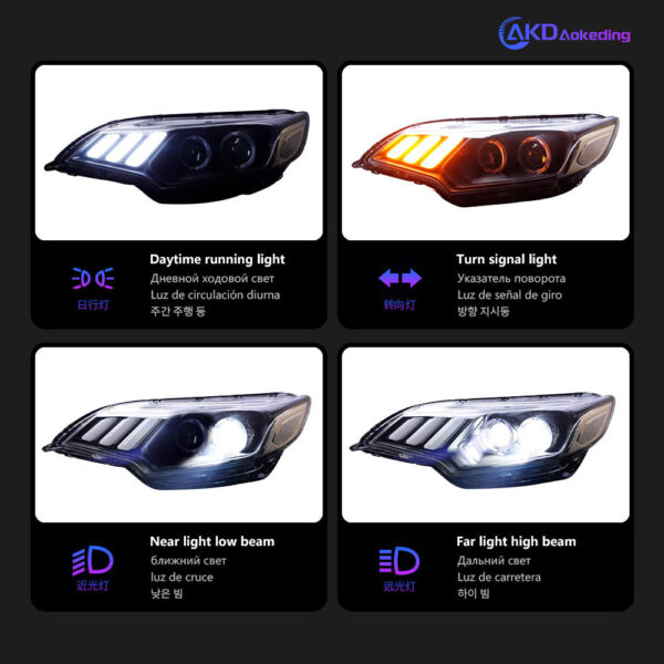 Honda Fit Led Headlight Assembly 2014 2020 V3 02