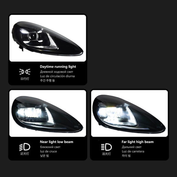 Porsche Cayenne Led Headlight Assembly 2011 2014 03