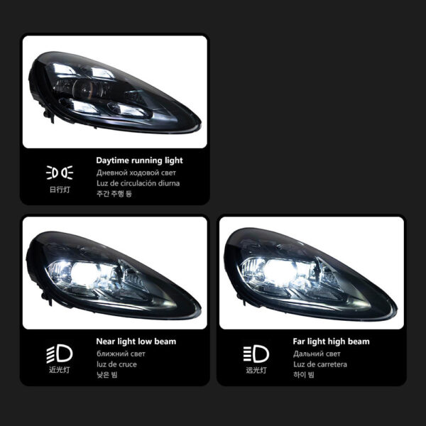 Porsche Cayenne Led Headlight Assembly 2015 2018 02