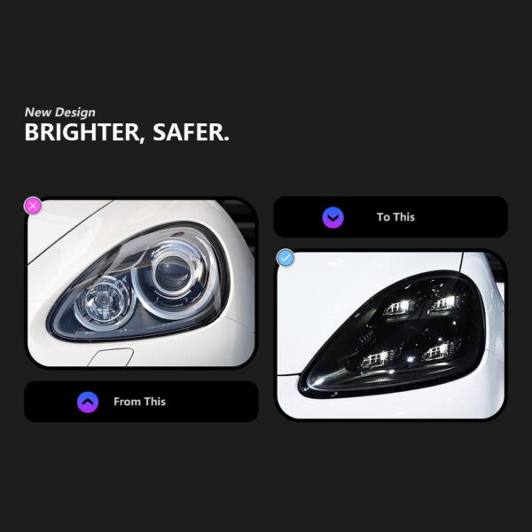 Porsche Cayenne Led Headlight Assembly 2015 2018 03